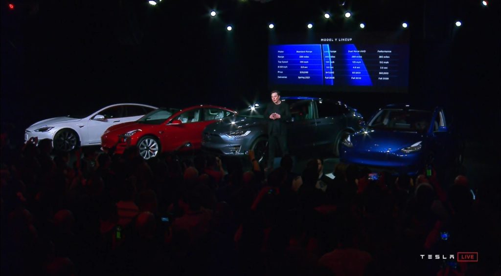 Tesla unveils the Model Y: 300-mile range, 7 seats, and $39k base price
