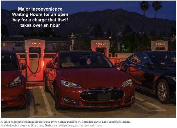 The Inconvenient Truth Of Electric Cars