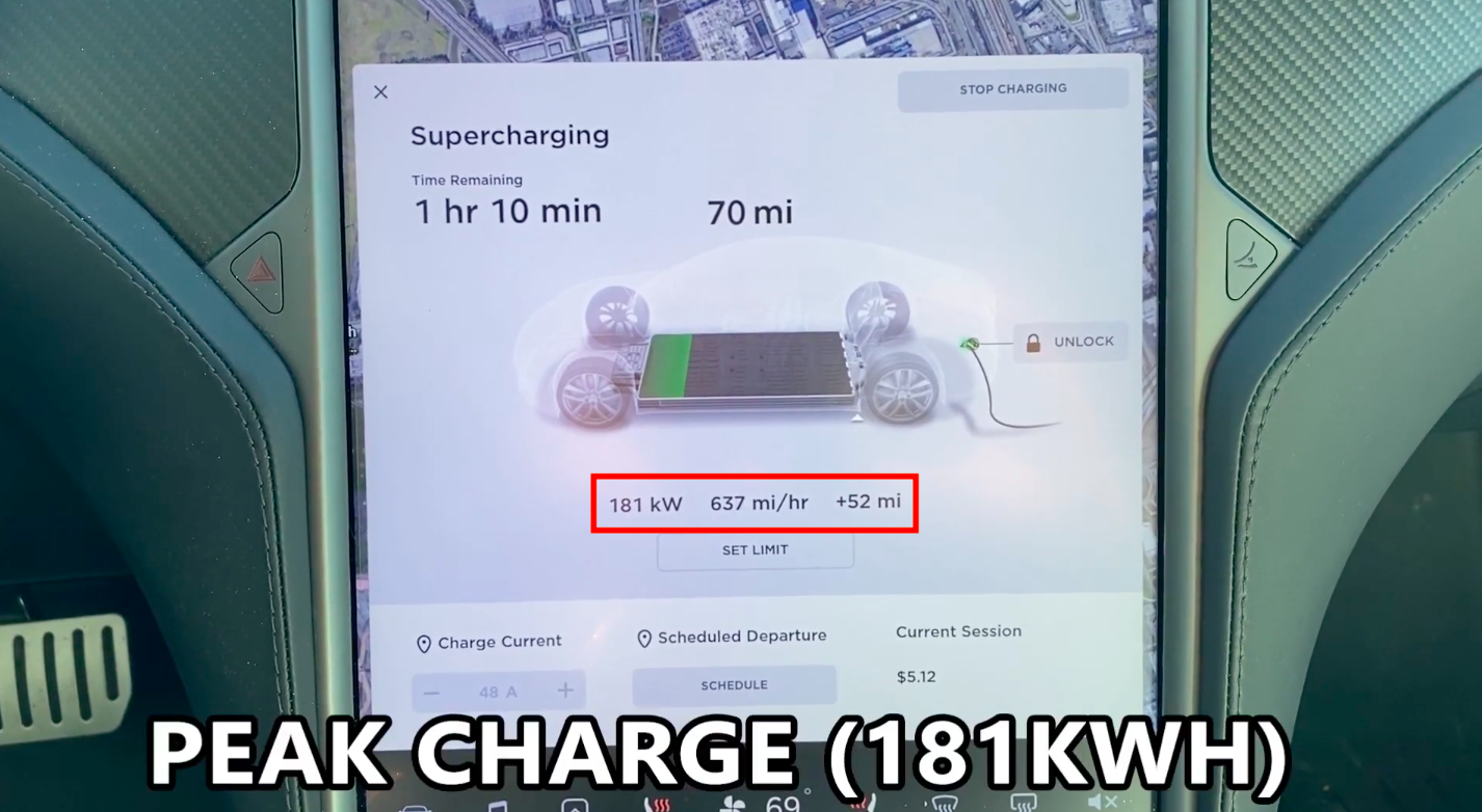 Tesla Model S hits 181 kWh peak charging rate at Supercharger V3 station