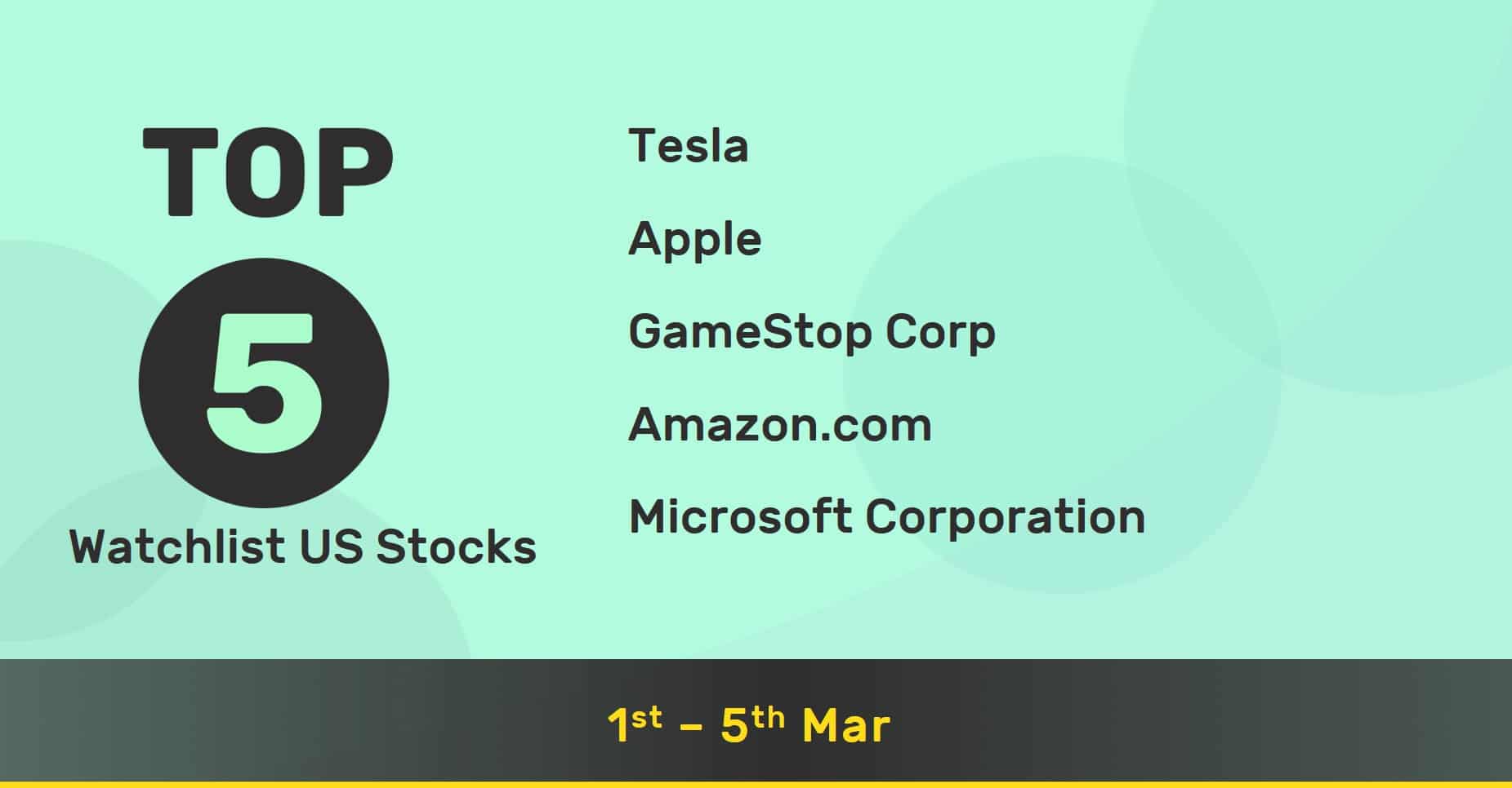 Top news and market movers ⚡ this week: 5th Mar’ 21