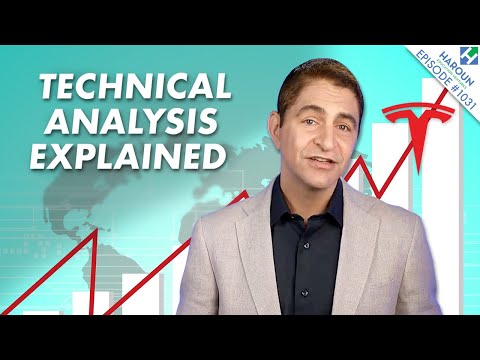 Technical Analysis Explained (Using Tesla)