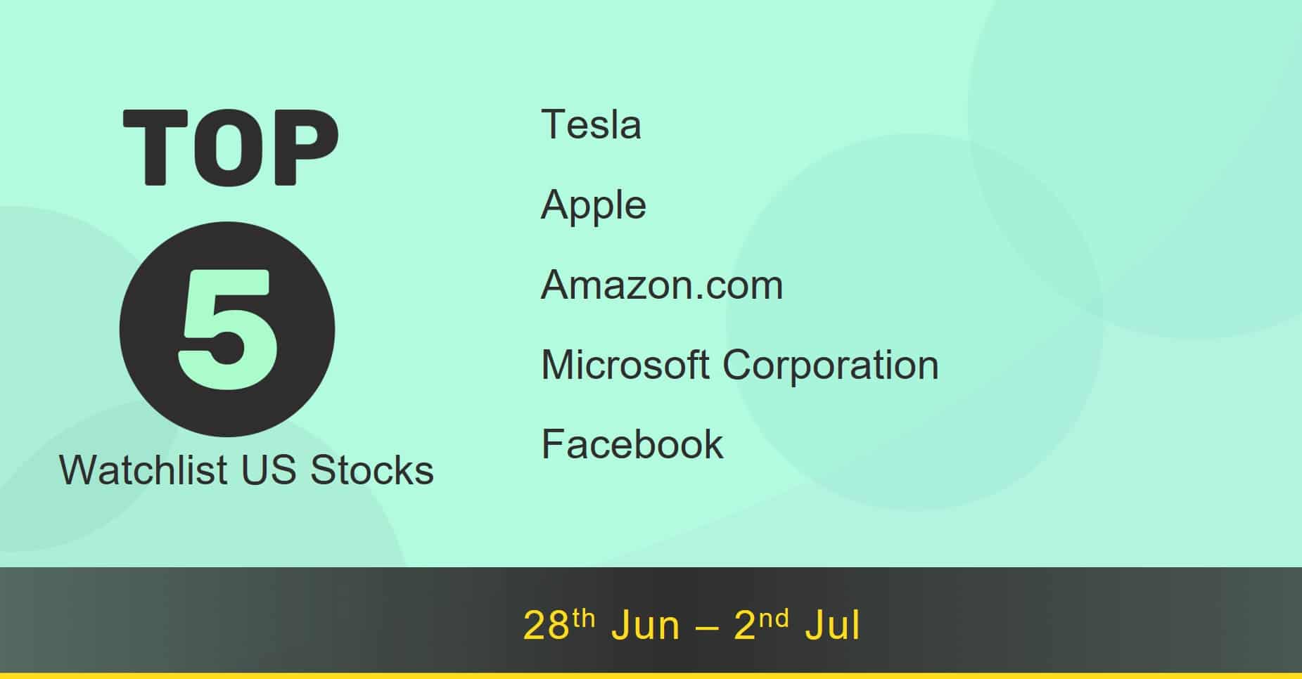 Top news and market movers ⚡ this week: 2nd Jul’ 21