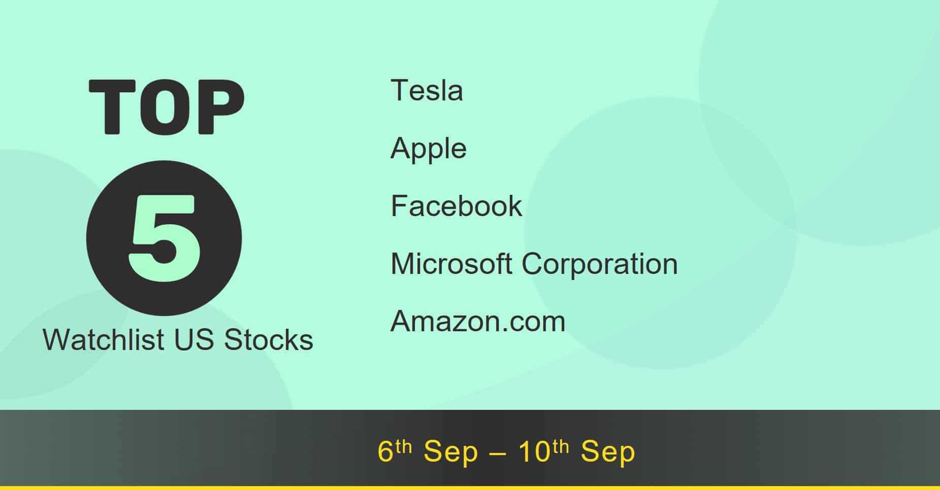 Top news and market movers ⚡ this week: 10th Sep’ 21